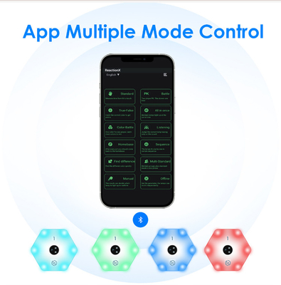Đèn đào tạo phản ứng điều khiển APP đa chức năng